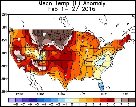temp